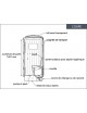 Sanitaire wc chimique autonome de chantier|AgrivitiDistribution