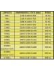 Cuve de transport pour engrais liquide et effluents de densité 1.4|AgrivitiDistribution